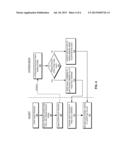 USER-MODE SYSTEM-LEVEL MOBILE VIRTUALIZATION diagram and image