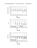 ACCELERATING RESOURCE ALLOCATION IN VIRTUALIZED ENVIRONMENTS USING     WORKLOAD CLASSES AND/OR WORKLOAD SIGNATURES diagram and image