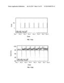 ACCELERATING RESOURCE ALLOCATION IN VIRTUALIZED ENVIRONMENTS USING     WORKLOAD CLASSES AND/OR WORKLOAD SIGNATURES diagram and image