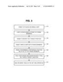 ROBOT FOR CLAMPING ONTO UPRIGHT FRAME MEMBERS diagram and image