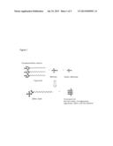 Process for Producing High-Yield Biodiesel Applying High Acidity     Triglycerides with Generation of Glycerin 90% Free of Salts diagram and image