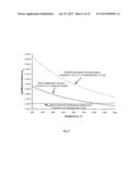 Synthesis of Liquid  Fuels and Chemicals From Oxygenated Hydrocarbons diagram and image