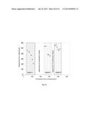 Synthesis of Liquid  Fuels and Chemicals From Oxygenated Hydrocarbons diagram and image