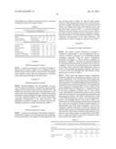 Synthesis of Liquid  Fuels and Chemicals From Oxygenated Hydrocarbons diagram and image