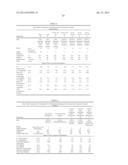 Synthesis of Liquid  Fuels and Chemicals From Oxygenated Hydrocarbons diagram and image