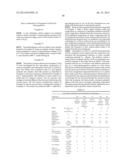 Synthesis of Liquid  Fuels and Chemicals From Oxygenated Hydrocarbons diagram and image