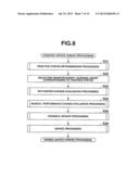 MUSICAL PERFORMANCE TRAINING APPARATUS, MUSICAL PERFORMANCE TRAINING     METHOD, AND COMPUTER READABLE MEDIUM diagram and image