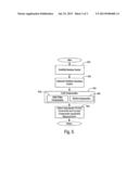 VENTILATOR LEAK COMPENSATION diagram and image