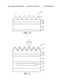 ANTI-REFLECTIVE ARTICLES WITH NANOSILICA-BASED COATINGS diagram and image