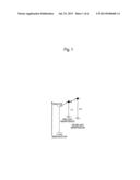 PHOTOELECTRIC CONVERSION DEVICE AND PHOTOELECTRIC CONVERSION DEVICE DYE,     AND COMPOUND diagram and image