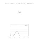 PHOTOELECTRIC CONVERSION DEVICE AND PHOTOELECTRIC CONVERSION DEVICE DYE,     AND COMPOUND diagram and image