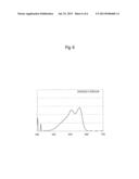 PHOTOELECTRIC CONVERSION DEVICE AND PHOTOELECTRIC CONVERSION DEVICE DYE,     AND COMPOUND diagram and image