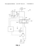 ELECTRONIC LOAD DROP PROTECTION FOR HYDRAULIC FLUID SYSTEM diagram and image