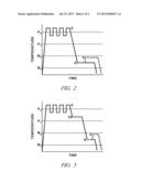 HEAT TREATMENT FOR PRODUCING STEEL SHEET WITH HIGH STRENGTH AND DUCTILITY diagram and image