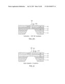 Nanopore and Carbon Nanotube Based Dna Sequencer and A Serial Recognition     Elements diagram and image