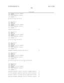 Stabilized Formulations Containing Anti-Ang2 Antibodies diagram and image