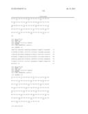 Stabilized Formulations Containing Anti-Ang2 Antibodies diagram and image