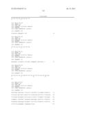 Stabilized Formulations Containing Anti-Ang2 Antibodies diagram and image