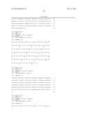 Stabilized Formulations Containing Anti-Ang2 Antibodies diagram and image