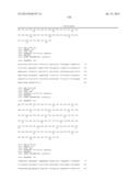 Stabilized Formulations Containing Anti-Ang2 Antibodies diagram and image