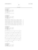 Stabilized Formulations Containing Anti-Ang2 Antibodies diagram and image