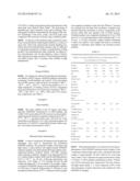 Stabilized Formulations Containing Anti-Ang2 Antibodies diagram and image