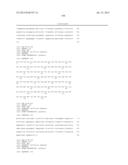 Stabilized Formulations Containing Anti-Ang2 Antibodies diagram and image