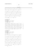 Stabilized Formulations Containing Anti-Ang2 Antibodies diagram and image