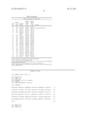 Stabilized Formulations Containing Anti-Ang2 Antibodies diagram and image