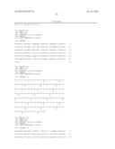 Stabilized Formulations Containing Anti-Ang2 Antibodies diagram and image