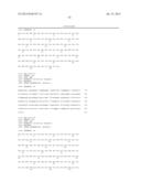 Stabilized Formulations Containing Anti-Ang2 Antibodies diagram and image