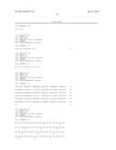 Stabilized Formulations Containing Anti-Ang2 Antibodies diagram and image