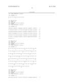 Stabilized Formulations Containing Anti-Ang2 Antibodies diagram and image