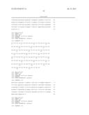 Stabilized Formulations Containing Anti-Ang2 Antibodies diagram and image