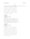 Stabilized Formulations Containing Anti-Ang2 Antibodies diagram and image