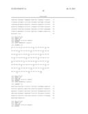 Stabilized Formulations Containing Anti-Ang2 Antibodies diagram and image