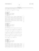 Stabilized Formulations Containing Anti-Ang2 Antibodies diagram and image