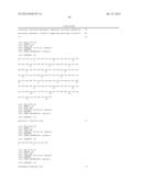 Stabilized Formulations Containing Anti-Ang2 Antibodies diagram and image