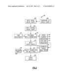 AUTOMATED WELDING OF MOULDS AND STAMPING TOOLS diagram and image