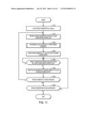 TARGET GENERATION DEVICE diagram and image