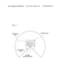 Safety Photoelectric Switch diagram and image