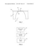 SPECTRAL FILTER HAVING A STRUCTURED MEMBRANE AT THE SUB-WAVELENGTH SCALE,     AND METHOD FOR MANUFACTURING SUCH A FILTER diagram and image