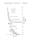 SPECTRAL FILTER HAVING A STRUCTURED MEMBRANE AT THE SUB-WAVELENGTH SCALE,     AND METHOD FOR MANUFACTURING SUCH A FILTER diagram and image