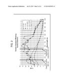 QUANTUM DOT DIGITAL RADIOGRAPHIC DETECTION SYSTEM diagram and image