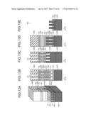 NON-VOLATILE MEMORY DEVICE AND METHOD OF MANUFACTURING THE SAME diagram and image