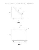 Memory Cells and Methods of Forming Memory Cells diagram and image