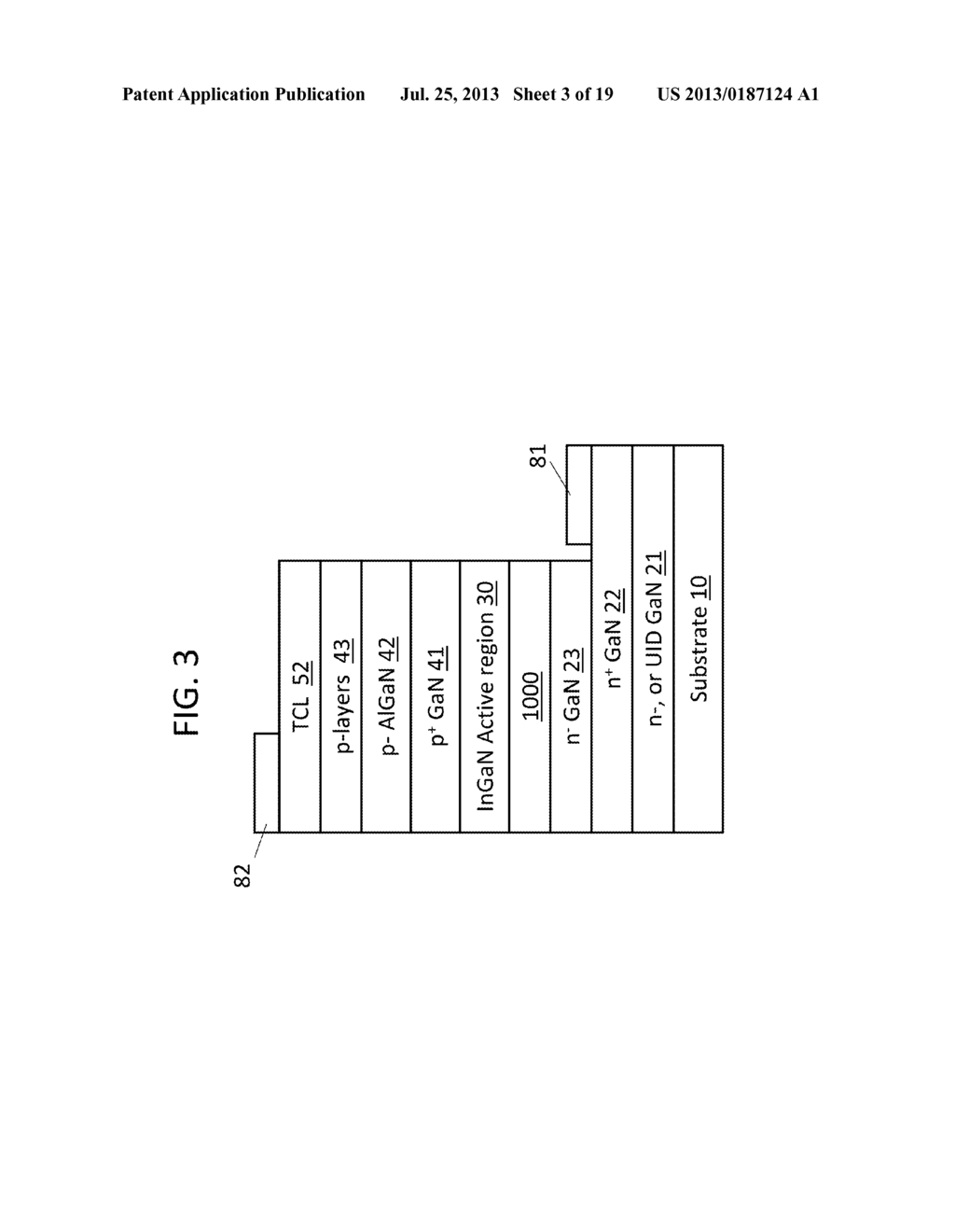 LIGHTING-EMITTING DEVICE WITH NANOSTRUCTURED LAYER AND METHOD FOR     FABRICATING THE SAME - diagram, schematic, and image 04