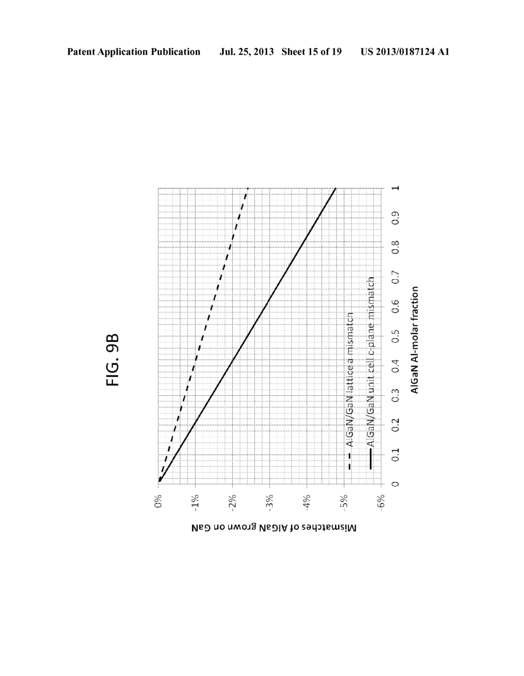 LIGHTING-EMITTING DEVICE WITH NANOSTRUCTURED LAYER AND METHOD FOR     FABRICATING THE SAME - diagram, schematic, and image 16