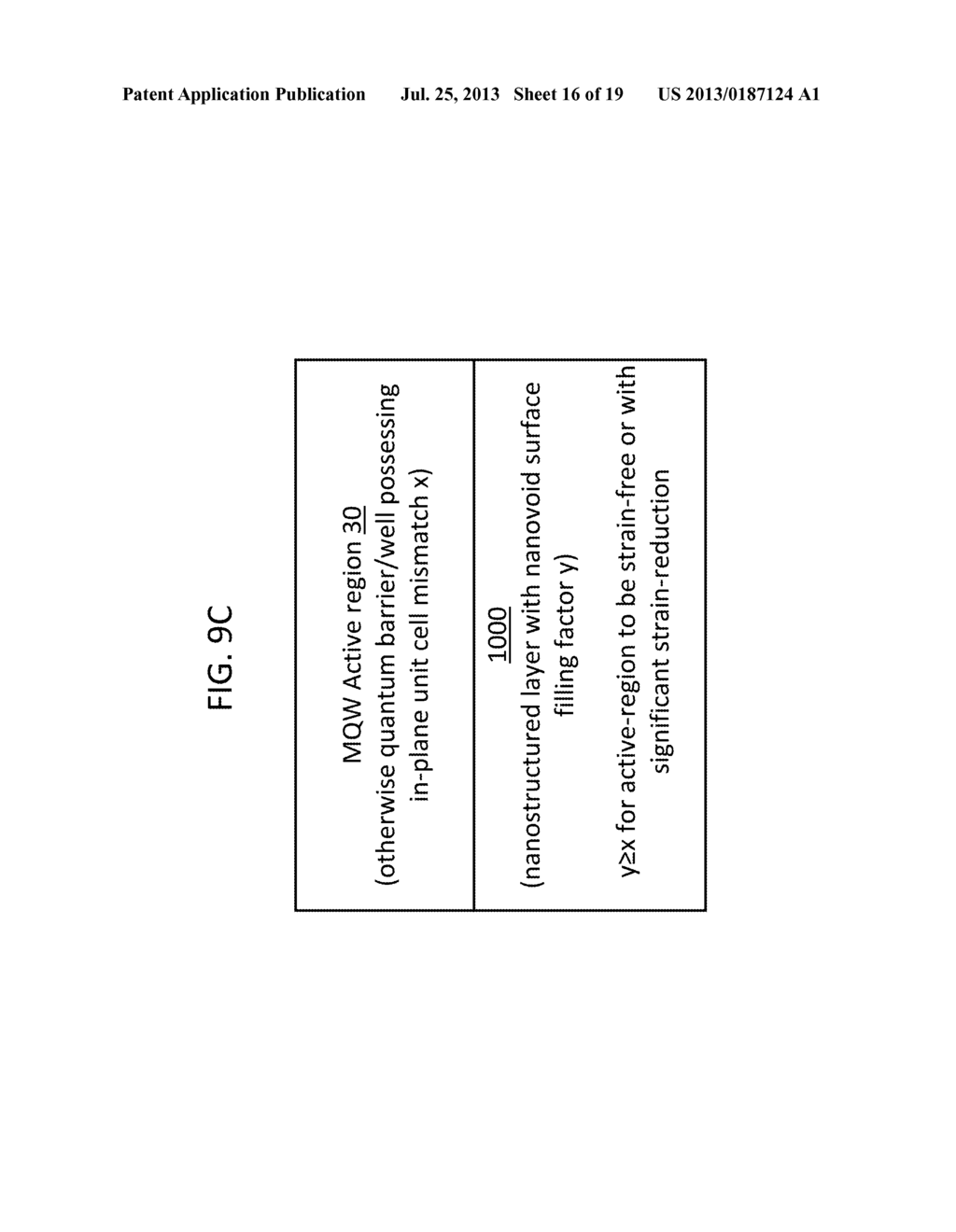 LIGHTING-EMITTING DEVICE WITH NANOSTRUCTURED LAYER AND METHOD FOR     FABRICATING THE SAME - diagram, schematic, and image 17