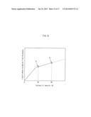 ORGANIC LIGHT-EMITTING ELEMENT, DISPLAY PANEL, DISPLAY DEVICE, AND     MANUFACTURING METHOD FOR ORGANIC LIGHT-EMITTING ELEMENT diagram and image